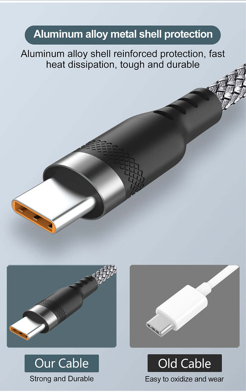 6A Super Fast Charging USB-C Cable (1m–8m) – Heavy Duty Data Sync Cord