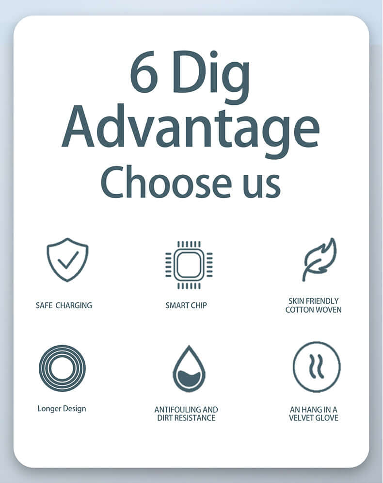 6A Super Fast Charging USB-C Cable (1m–8m) – Heavy Duty Data Sync Cord