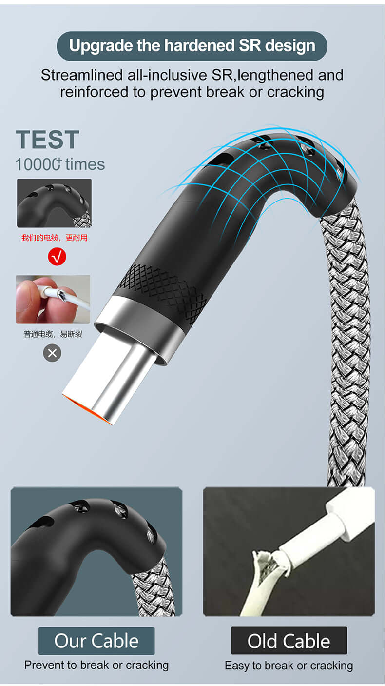 6A Super Fast Charging USB-C Cable (1m–8m) – Heavy Duty Data Sync Cord