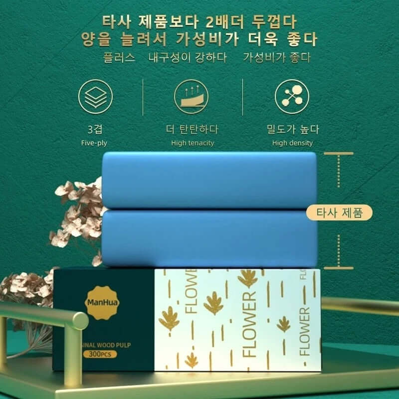 30-Pack Premium Facial Tissues – Bulk Soft Household Paper Napkins