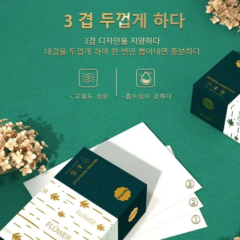 30-Pack Premium Facial Tissues – Bulk Soft Household Paper Napkins